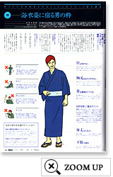 Gainer PDFサムネイル